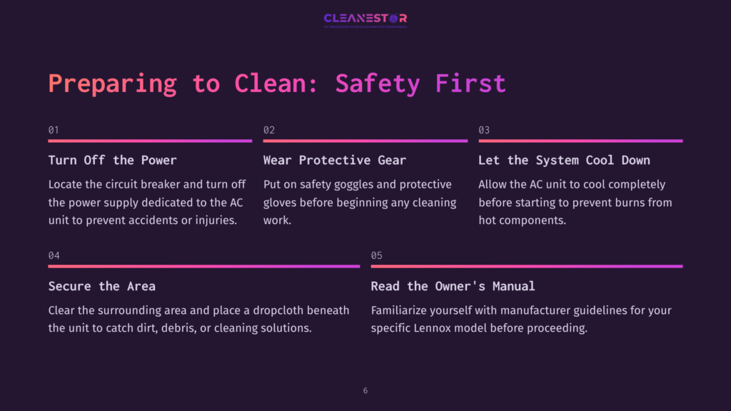 Instructions In Purple Text On Safety Precautions For Cleaning Ac Coils, Including Turning Off Power, Wearing Protective Gear, And Preparing The Area.