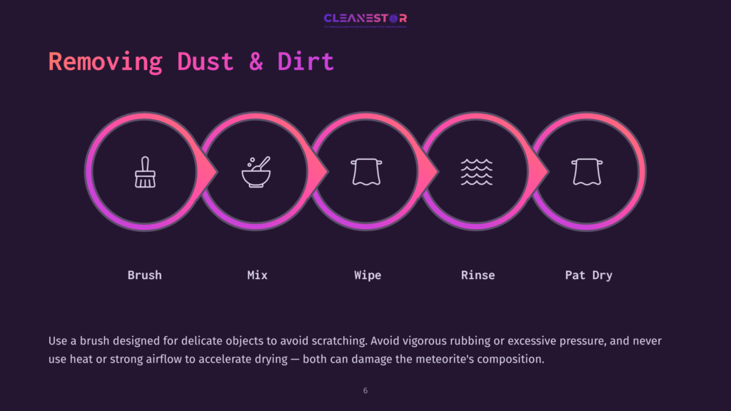 Five Interconnected Steps Icons: Brush, Bowl With Water, Cloth Wiping, Water Waves, And Cloth Drying. Visuals In Purple And White Tones.