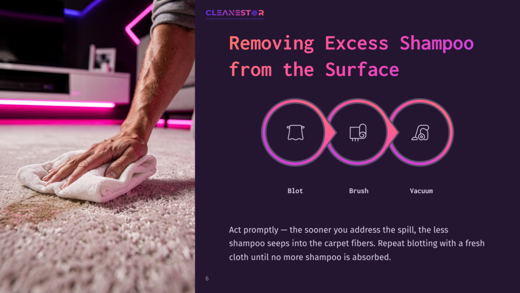 A Hand Using A Cloth To Blot Shampoo From A Light-Colored Carpet, Alongside Icons For Blotting, Brushing, And Vacuuming.