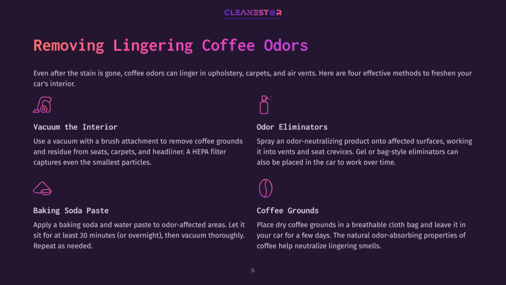 Infographic Titled &Quot;Removing Lingering Coffee Odors&Quot; With Four Sections: Vacuum The Interior, Odor Eliminators, Baking Soda Paste, And Coffee Grounds, Offering Car Odor Removal Tips.