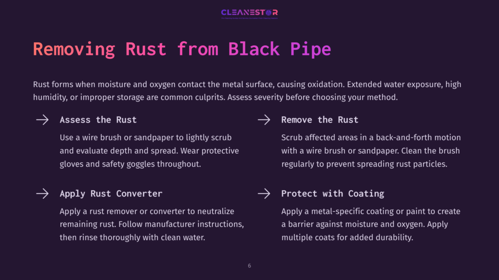 Graphic Displaying Steps To Clean Rust From Black Pipe: Scrub With A Brush, Apply Rust Converter, And Protect With Coating. Background Features Purple Tones.