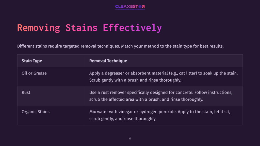 Text On A Dark Background Outlines Methods For Removing Stains From Exposed Aggregate Concrete, Highlighting Oil, Rust, And Organic Stains.