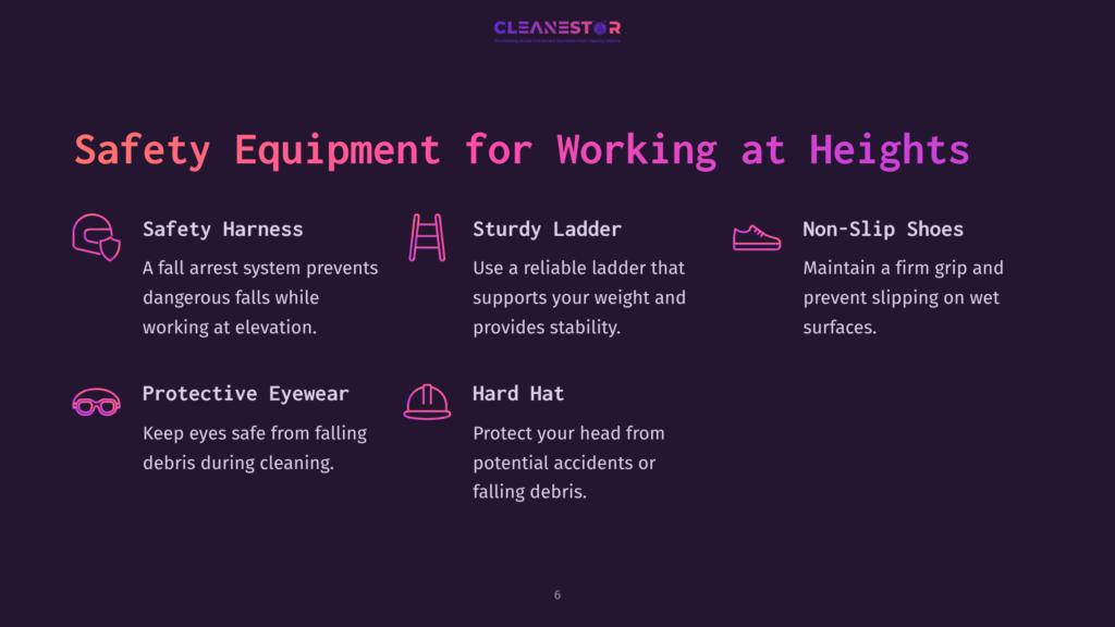 Safety Equipment For Working At Heights, Including A Harness, Ladder, Non-Slip Shoes, Eyewear, And A Hard Hat, On A Dark Background.