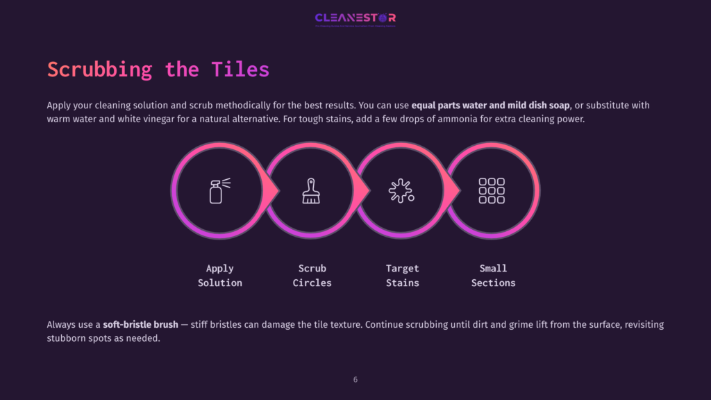 Infographic Illustrating The Steps For Scrubbing Tiles: Apply Solution, Scrub Circles, Target Stains, And Small Sections, With Icons Representing Each Step. The Text &Quot;Cleanestor&Quot; Is At The Top.