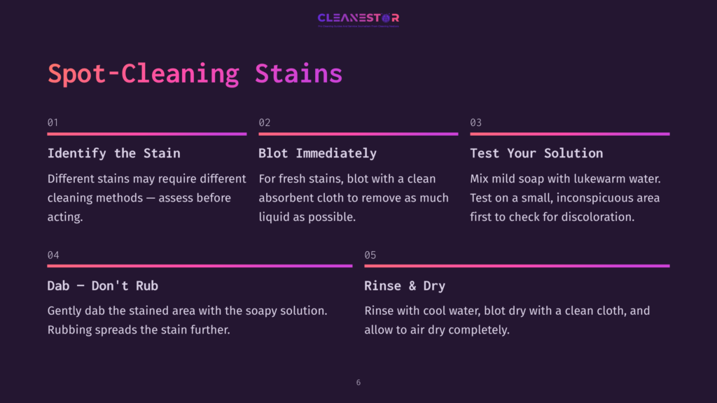 Instructions For Spot-Cleaning Stains, With Numbered Steps Highlighted In White On A Dark Purple Background, Featuring Icons For Each Step.