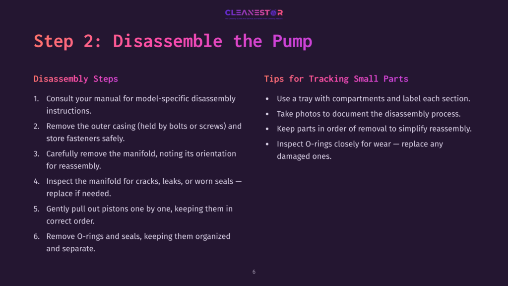 6 Step 2 Disassemble The Pump Step-By-Step Instructions In Purple Text On A Dark Background, Detailing Disassembly Of A Pressure Washer Pump, With Tips For Organizing Small Parts.