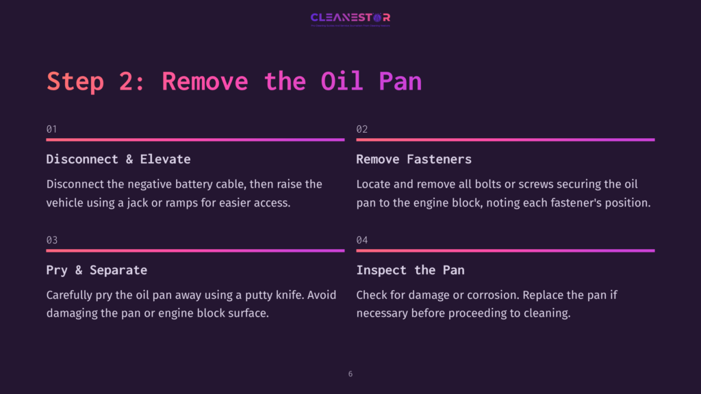 6 Step 2 Remove The Oil Pan Infographic Detailing Step 2: Remove The Oil Pan, With Instructions For Disconnecting The Battery, Removing Fasteners, Prying The Pan, And Inspecting For Damage. The Text Is Presented In White Against A Dark Purple Background With Gradient Accents.