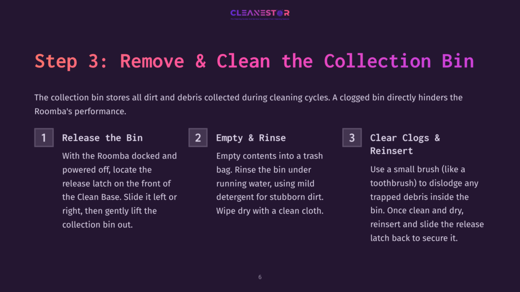 6 Step 3 Remove And Clean The Collection Bin Step 3: Remove &Amp; Clean The Collection Bin. Instructions For Cleaning A Roomba Collection Bin, Including Emptying Contents, Washing With Mild Detergent, And Clearing Clogs With A Toothbrush.