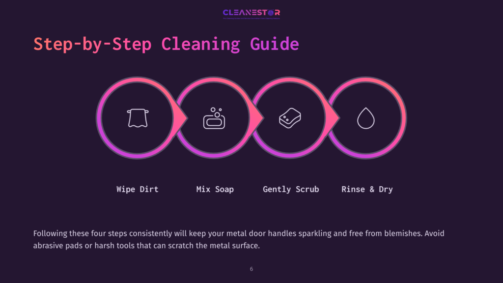 Four Circular Icons Arranged In A Row, Depicting Cleaning Steps: A Cloth, Soap, Scrubbing Action, And Water Drop, With Purple And Pink Accents.