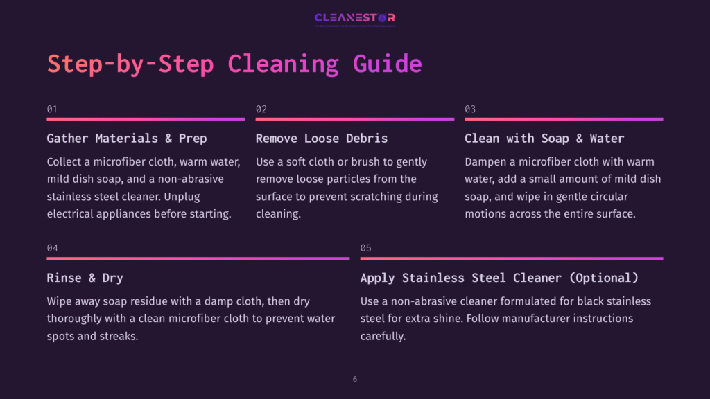 Step-By-Step Guide With Dark Background And Purple Accents, Detailing The Cleaning Process For Black Stainless Steel Appliances.