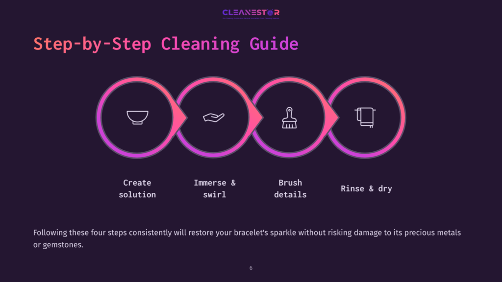 Step-By-Step Guide To Cleaning Jewelry: Create Solution, Immerse &Amp; Swirl, Brush Details, Rinse &Amp; Dry. Infographic With Four Circular Icons And Text.