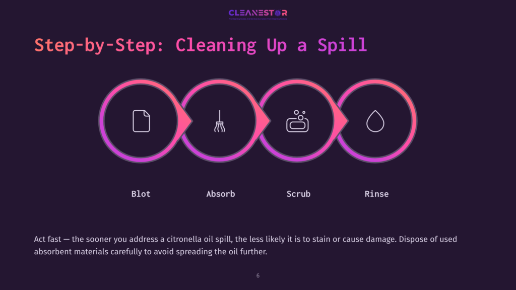 6 Step By Step Cleaning Up A Spill Step-By-Step Guide To Cleaning Up A Spill: Blot, Absorb, Scrub, Rinse. Icons Represent Each Step. Text Advises Acting Fast To Prevent Stains From Citronella Oil Spills.