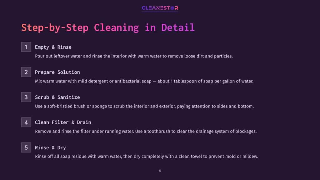 Step-By-Step Cleaning Guide Featuring Text Instructions And Graphic Elements, With A Purple And White Color Scheme, Detailing Foot Bath Maintenance.