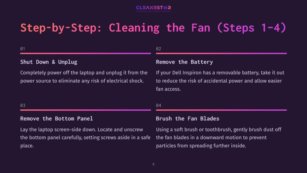 Step-By-Step Guide To Cleaning A Laptop Fan: Shut Down And Unplug, Remove The Battery, Remove The Bottom Panel, And Brush Fan Blades.