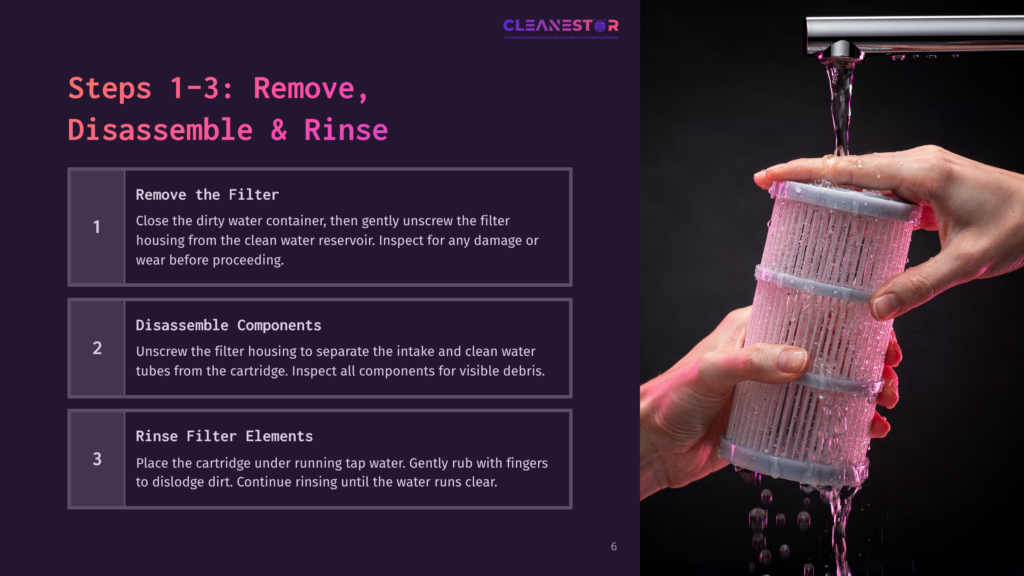 6 Steps 1 3 Remove Disassemble And Rinse A Hand Holds A Transparent Filter Cartridge Under Running Water, With Steps Outlined On The Side, Set Against A Dark Purple Background.