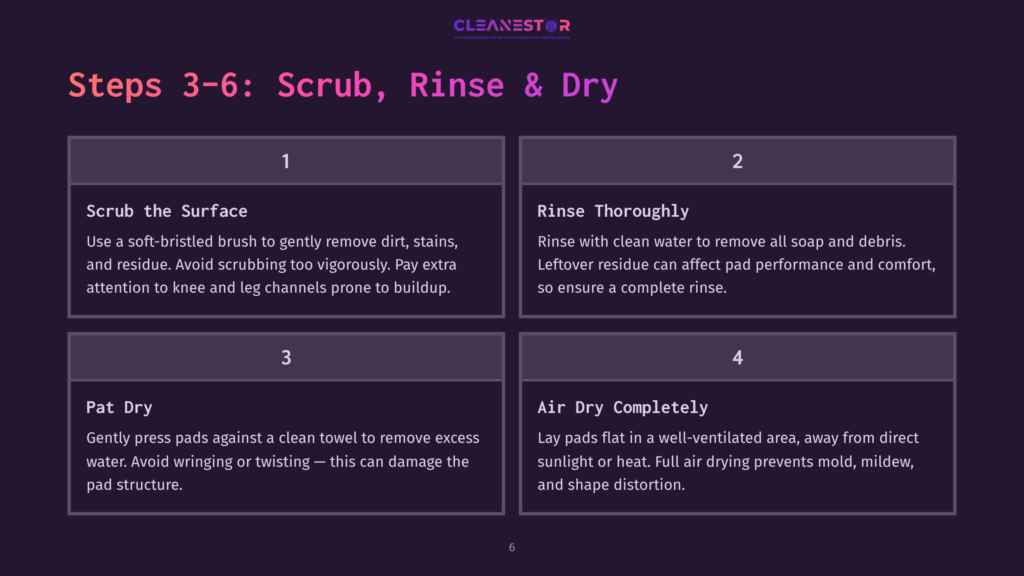 Four-Step Visual Guide Outlining The Processes To Clean Goalie Pads, With Instructions On Scrubbing, Rinsing, Patting Dry, And Air Drying.