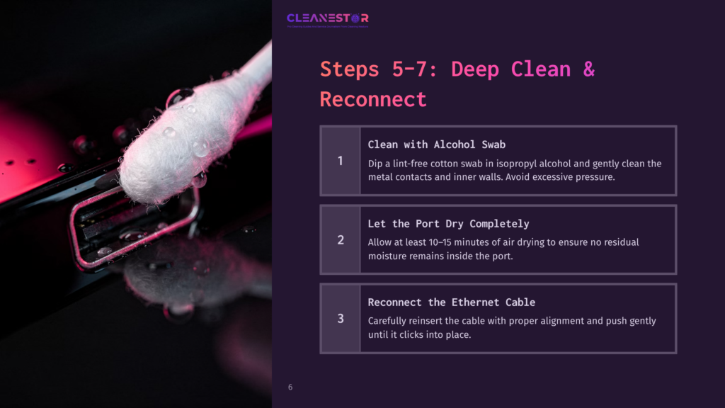 6 Steps 5 7 Deep Clean And Reconnect Close-Up Of A Cotton Swab With Water Droplets Cleaning A Usb Port, With Text On The Right Detailing Steps 5-7: &Quot;Deep Clean &Amp; Reconnect,&Quot; &Quot;Clean With Alcohol Swab,&Quot; &Quot;Let The Port Dry Completely,&Quot; And &Quot;Reconnect The Ethernet Cable.