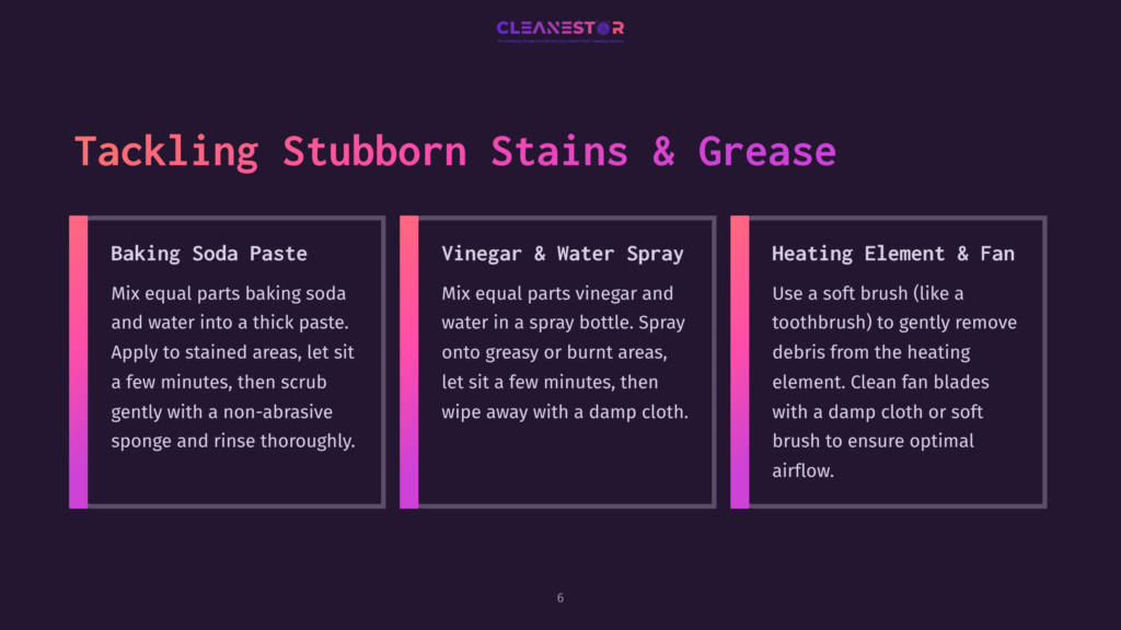 Cleanestor Logo Above A Slide Titled &Quot;Tackling Stubborn Stains &Amp; Grease,&Quot; With Three Columns Detailing Cleaning Methods: Baking Soda Paste, Vinegar &Amp; Water Spray, And Heating Element &Amp; Fan Cleaning.