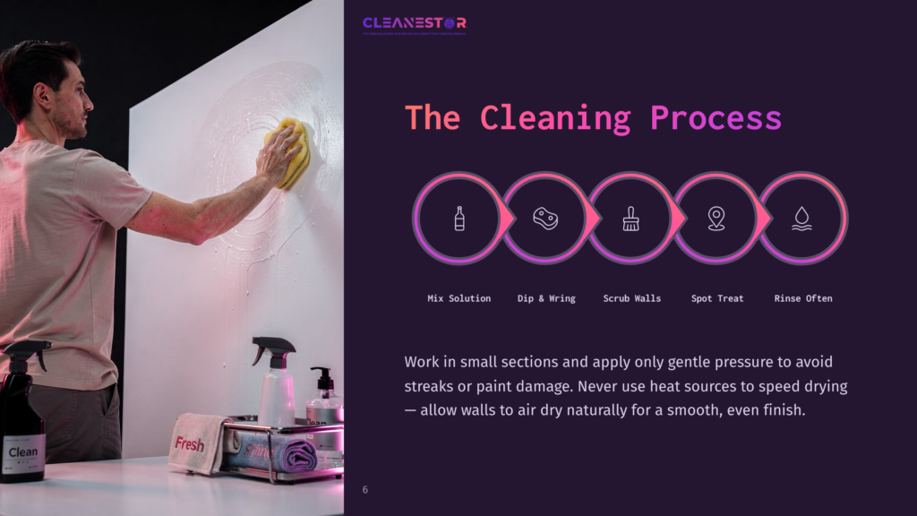 A Person Cleaning A Textured Wall With A Yellow Sponge, Surrounded By Cleaning Products In Dark Colors, On A Bright White Background.