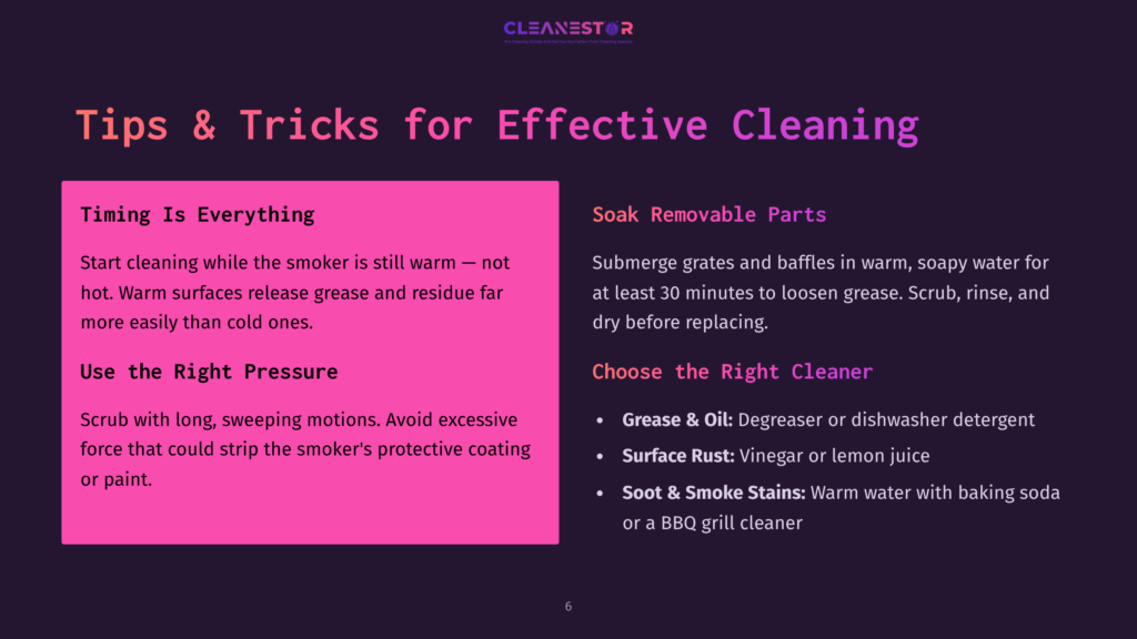 Graphic With A Purple Background Featuring Tips For Cleaning An Offset Smoker. Bullet Points Highlight Timing, Pressure, And Cleaning Methods.