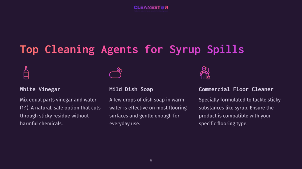 Top Cleaning Agents For Syrup Spills: White Vinegar, Mild Dish Soap, And Commercial Floor Cleaner. Icons Depict A Bottle, Soap Bubbles, And A Mop.
