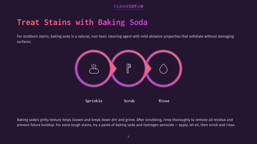 Infographic Illustrating How To Treat Stains With Baking Soda: Sprinkle, Scrub, Rinse. The Graphic Features Three Circular Icons With Gradient Colors And Icons Representing Heat, A Toothbrush, And A Water Droplet.