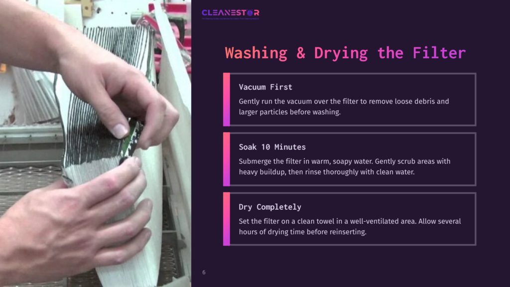 6 Washing And Drying The Filter Dehumidifier Filter Being Cleaned, With Washing Instructions Outlined In Purple And White Text On A Split Layout Background.