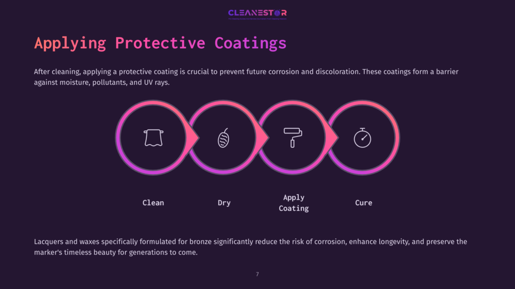 Steps For Applying Protective Coatings: Clean (Cloth), Dry (Droplet), Apply (Paintbrush), Cure (Clock) On A Dark Background.