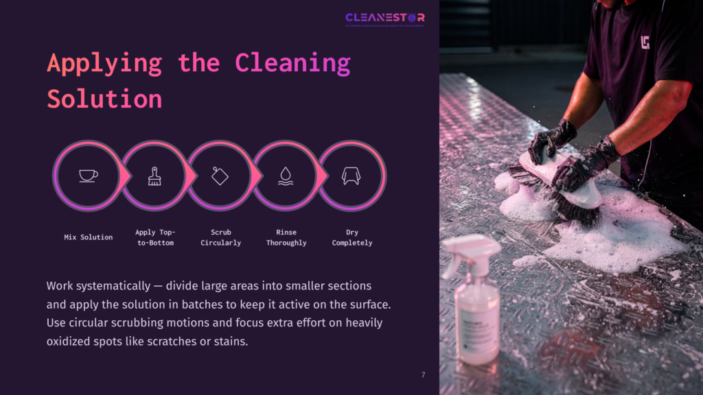 A Person Applying A Cleaning Solution To A Metallic Surface, With Icons Illustrating The Cleaning Steps And A Spray Bottle On The Side.