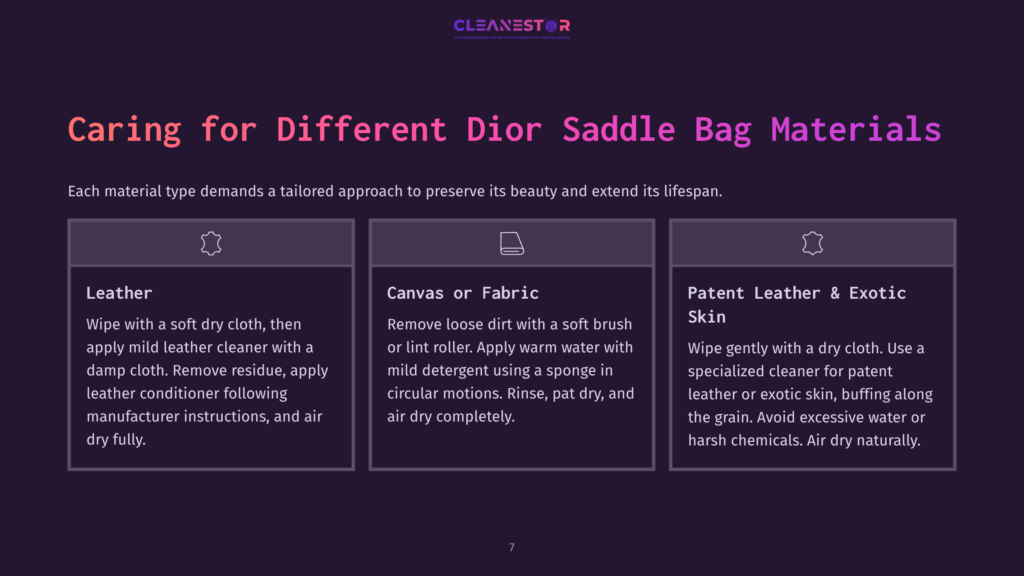 7 Caring For Different Dior Saddle Bag Materials Three Columns Display Cleaning Instructions For Different Dior Saddle Bag Materials: Leather, Canvas, And Patent Leather, Against A Dark Background.