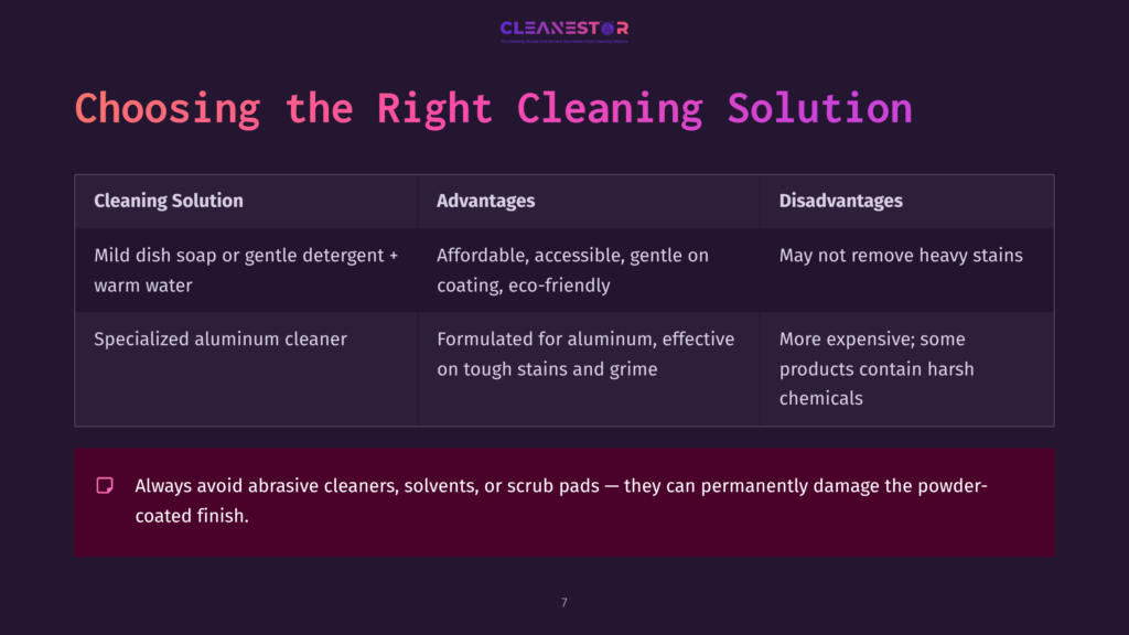 Table Comparing Cleaning Solutions For Powder-Coated Aluminum Railings, Outlining Advantages And Disadvantages In A Purple-Themed Layout.