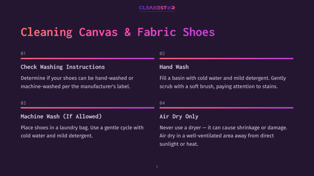 Infographic Detailing How To Clean Canvas And Fabric Shoes. Sections Include &Quot;Check Washing Instructions,&Quot; &Quot;Hand Wash,&Quot; &Quot;Machine Wash (If Allowed),&Quot; And &Quot;Air Dry Only,&Quot; With Accompanying Descriptions.