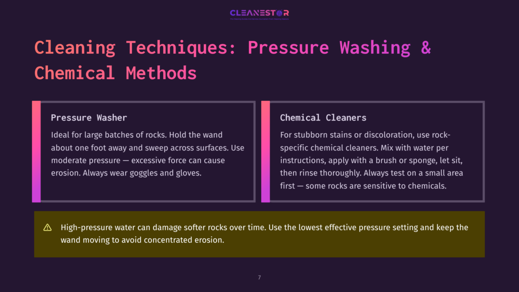 Infographic Comparing Pressure Washing And Chemical Cleaning For Rocks, Detailing Ideal Uses, Safety Precautions, And Potential Damage From High-Pressure Water.