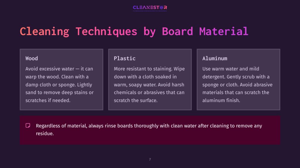 Three Panels Detailing Cleaning Techniques For Wood, Plastic, And Aluminum Cornhole Boards, With Text On Light Backgrounds And Contrasting Colors.