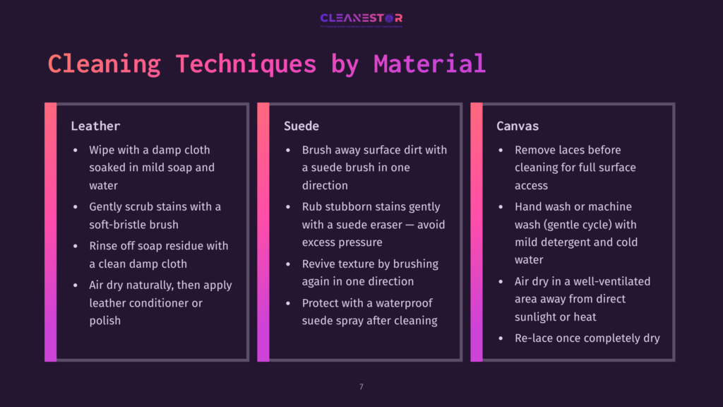 A Dark Purple Slide Titled &Quot;Cleaning Techniques By Material&Quot; Details Cleaning Methods For Leather, Suede, And Canvas Shoes, With Bullet Points For Each Material.