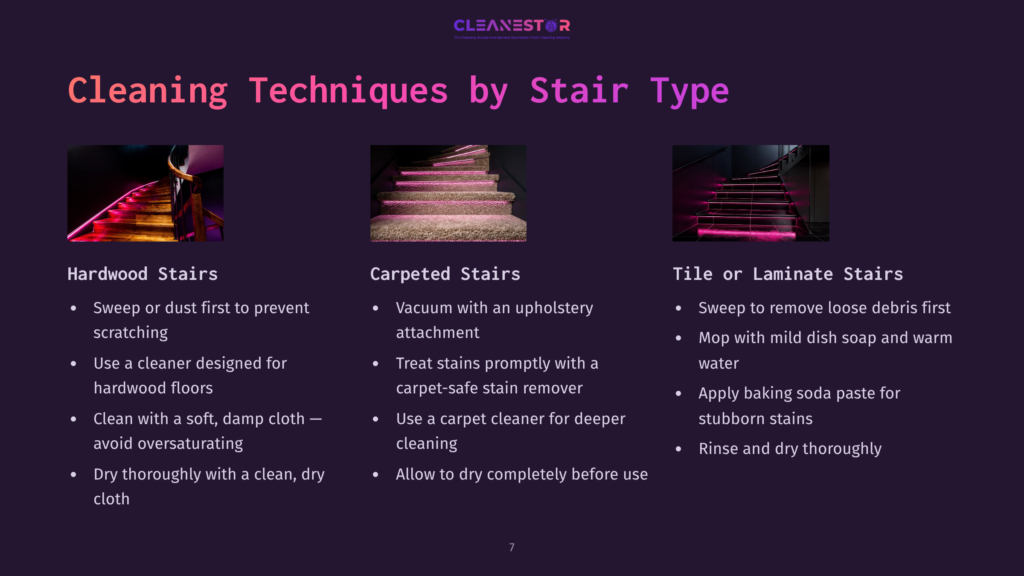Three Panels Outlining Cleaning Techniques For Stairs: Hardwood, Carpeted, And Tile/Laminate. Each Panel Contains Specific Instructions And Visuals.