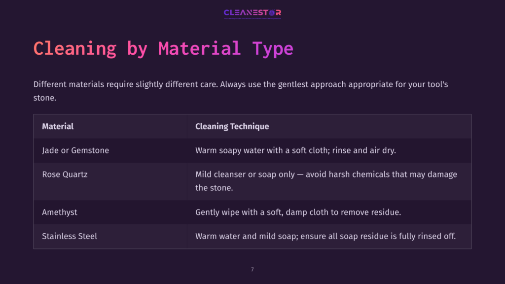 Text Chart Detailing Cleaning Techniques For Various Materials, Including Jade, Rose Quartz, Amethyst, And Stainless Steel, On A Dark Background.