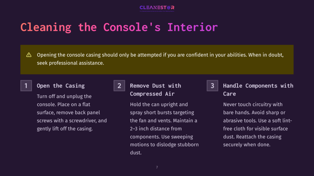 Infographic Titled &Quot;Cleaning The Console'S Interior&Quot; With Three Steps: Open The Casing, Remove Dust With Compressed Air, And Handle Components With Care. A Yellow Warning Box Advises Caution.