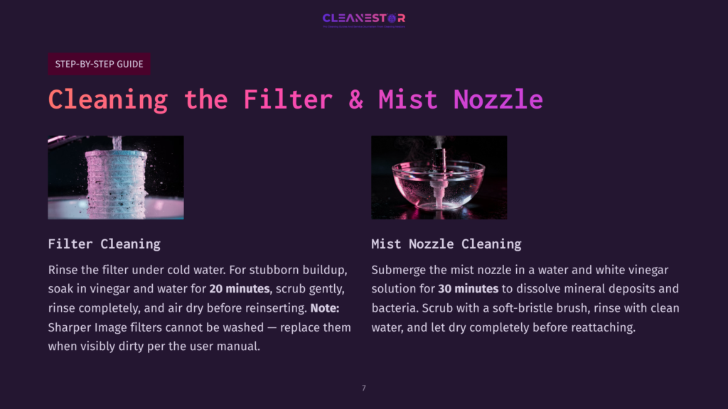 7 Cleaning The Filter And Mist Nozzle Close-Up Of A Dirty Air Filter Being Cleaned Under A Stream Of Water, Next To A Mist Nozzle Cleaning In A Bowl Of Water And Vinegar.