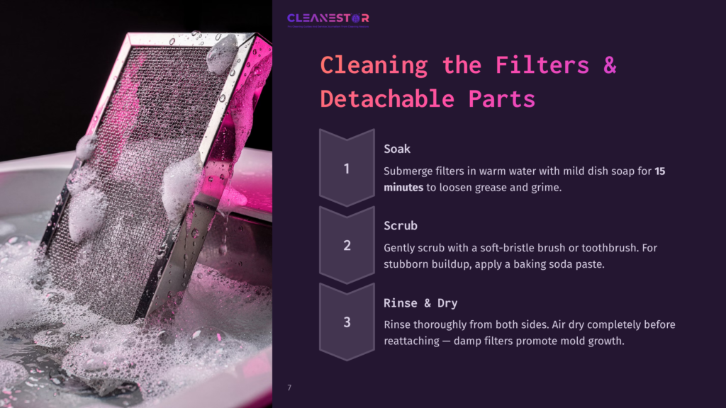 A Stainless Steel Filter Soaking In Soapy Water With Pink Bubbles, Alongside Numbered Cleaning Steps Displayed On A Dark Background.