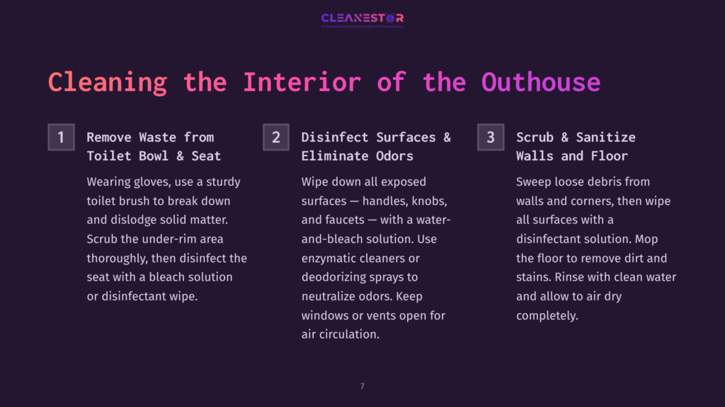 Instructions On Cleaning An Outhouse Interior, Featuring Numbered Steps, Bold Headings, And Purple And White Text On A Dark Background.