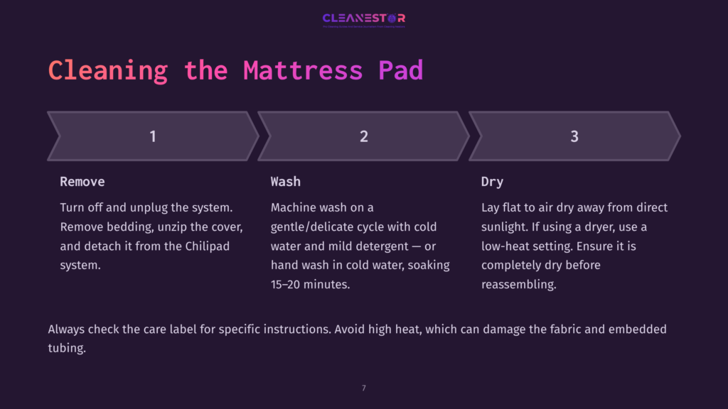 Steps For Cleaning A Mattress Pad: Remove, Wash With Cold Water, And Dry Flat. Text Is In White And Purple Against A Dark Background.