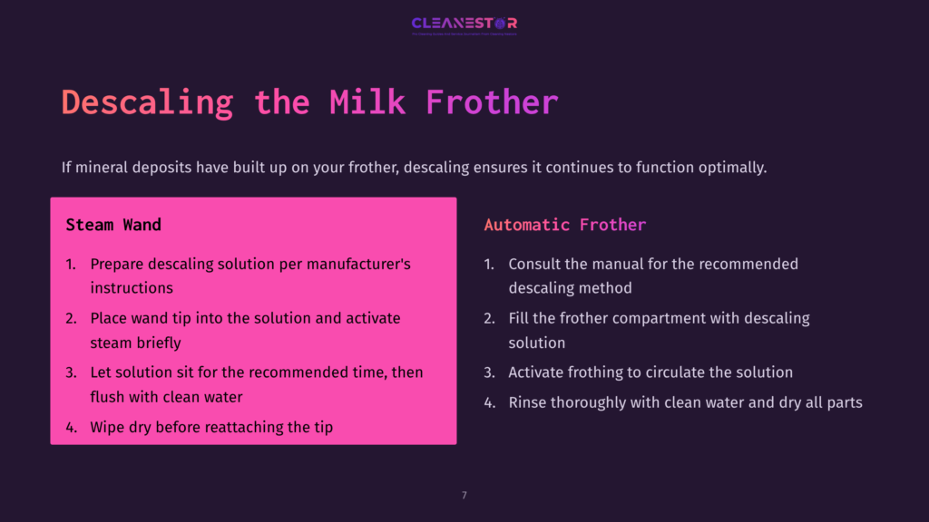 Instructions On Descaling A Milk Frother, Featuring Pink Highlights, Bullet Points, And A Dark Background For Clarity.