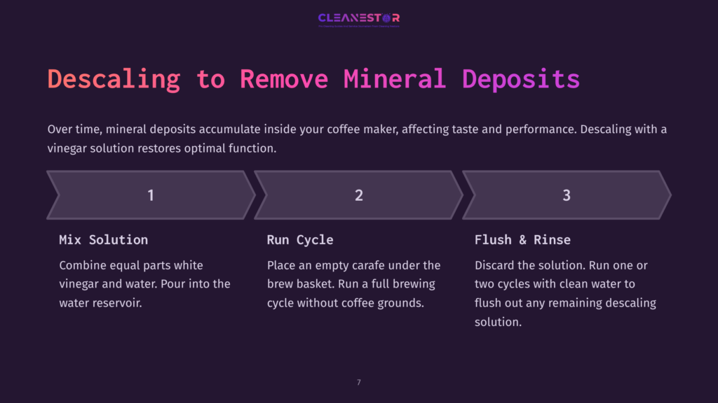 Descaling Coffee Maker With Vinegar To Remove Mineral Deposits, Step-By-Step Guide