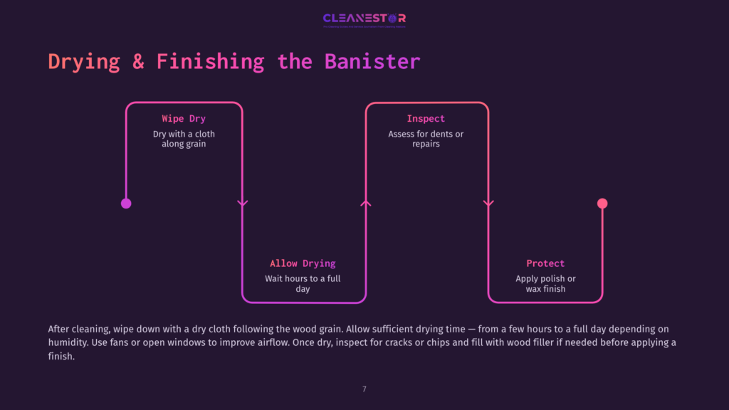 Flowchart Detailing Steps For Cleaning A Wooden Banister, Featuring Pink And Purple Colors, With Arrows Connecting &Quot;Wipe Dry,&Quot; &Quot;Inspect,&Quot; And &Quot;Protect.&Quot;