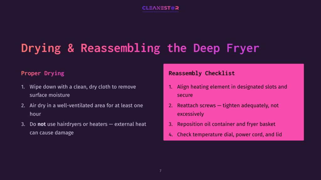 The Cleanestor Deep Fryer Manual Page Shows Instructions For Proper Drying And Reassembling The Appliance. It Lists Steps For Wiping Down The Fryer, Air Drying, And Reattaching Heating Elements, Screws, And The Power Cord.