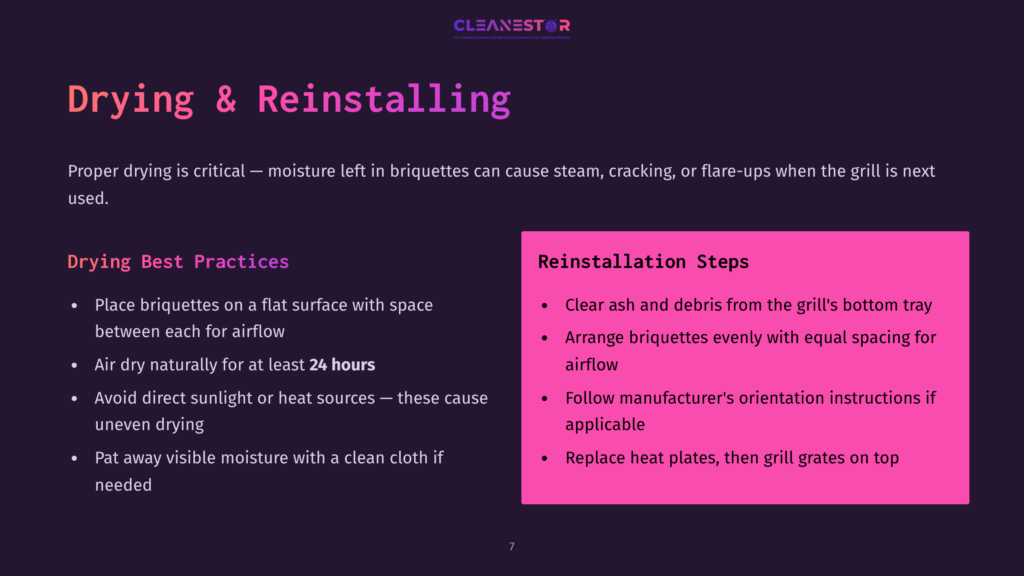 Slide Titled &Quot;Drying &Amp; Reinstalling&Quot; With Bullet Points On Best Practices For Drying Briquettes And Steps For Reinstalling A Grill. Text Includes &Quot;Drying Best Practices&Quot; And &Quot;Reinstallation Steps.