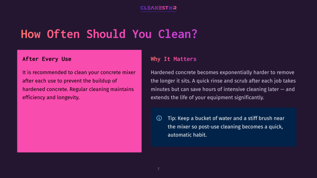 Cleanestor Logo With Text &Quot;How Often Should You Clean? After Every Use&Quot; And &Quot;Why It Matters&Quot; Detailing Concrete Mixer Cleaning Tips.