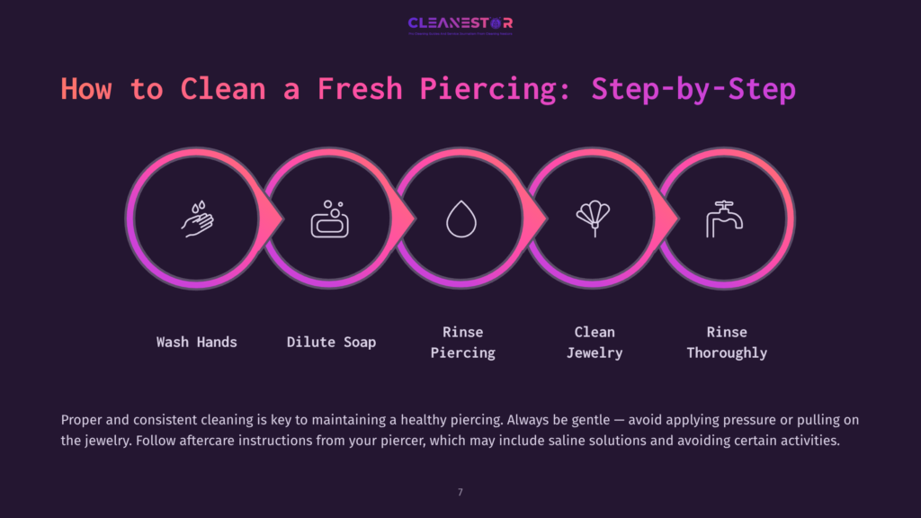 7 How To Clean A Fresh Piercing Step By Step Five Steps For Cleaning A Piercing, Featuring Icons For Washing Hands, Diluting Soap, Rinsing, Cleaning Jewelry, And Thorough Rinsing, With A Dark Background And Vibrant Pink Accents.