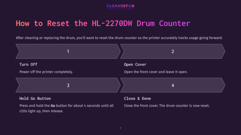 7 How To Reset The Hl 2270Dw Drum Counter Instructions For Resetting The Hl-2270Dw Drum Counter: Turn Off Printer, Open Cover, Hold Go Button For 4 Seconds Until Leds Light, Then Close Cover.